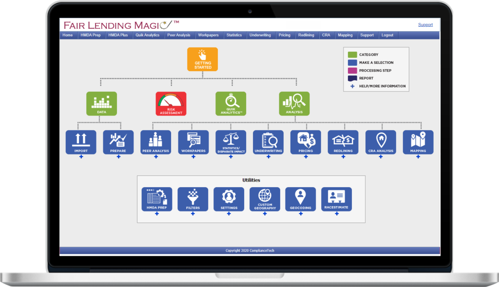 Laptop monitor showing the Fair Lending Magic dashboard